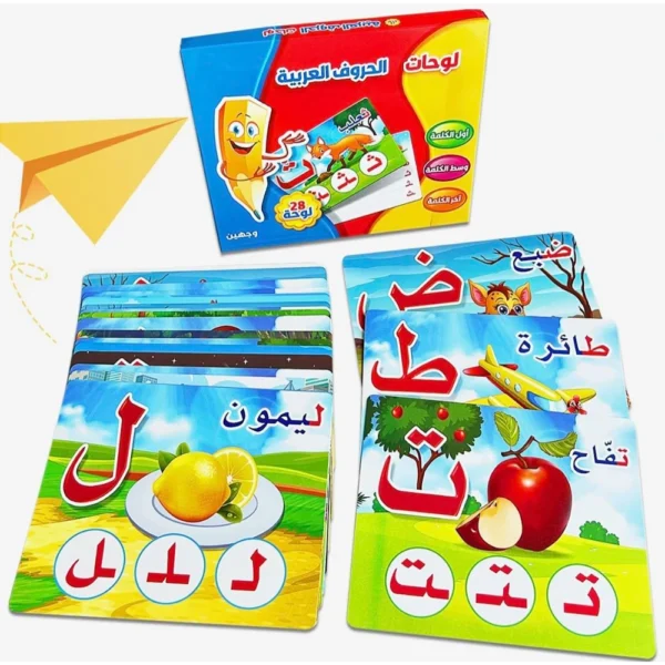لوحة الحروف العربية