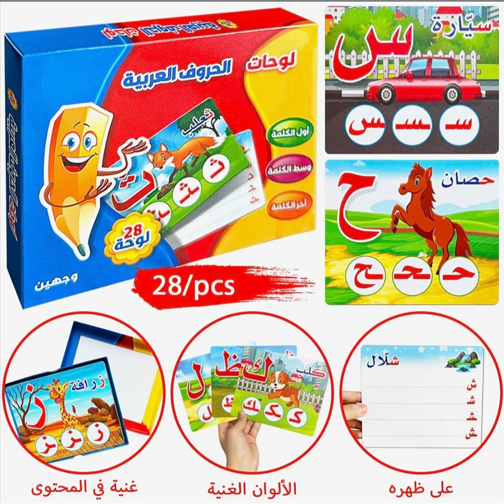 لوحة الحروف العربية